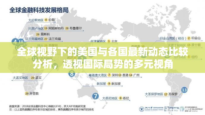 全球視野下的美國(guó)與各國(guó)最新動(dòng)態(tài)比較分析，透視國(guó)際局勢(shì)的多元視角