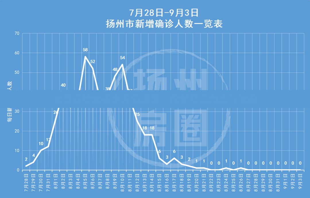 北京保險(xiǎn)業(yè)逐步恢復(fù)運(yùn)營，最新復(fù)工動態(tài)與進(jìn)展