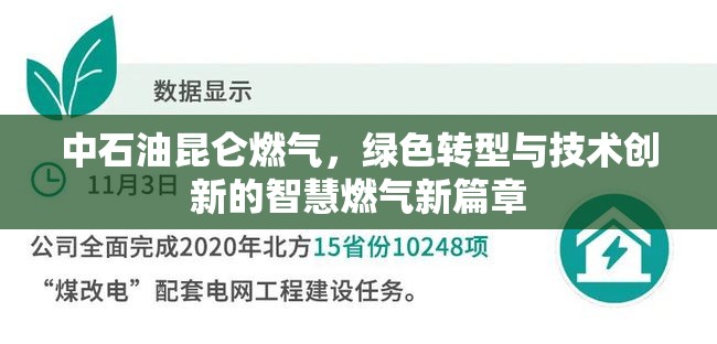 中石油昆侖燃氣，綠色轉型與技術創(chuàng)新的智慧燃氣新篇章