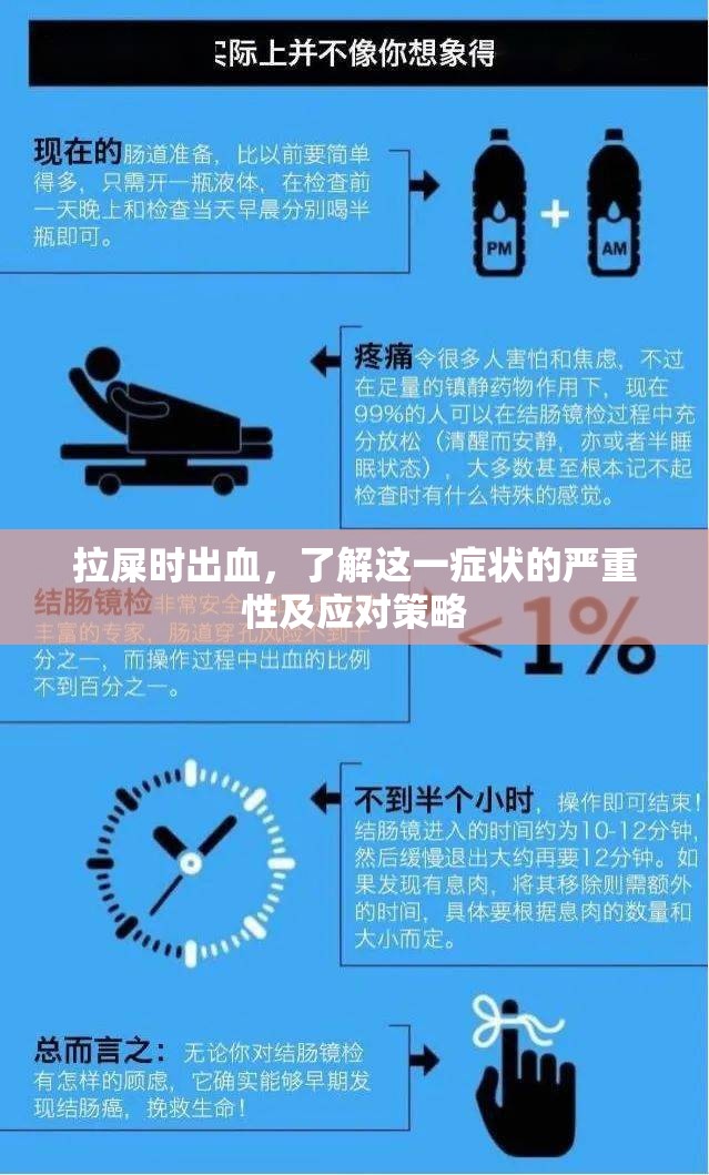 拉屎時出血，了解這一癥狀的嚴(yán)重性及應(yīng)對策略