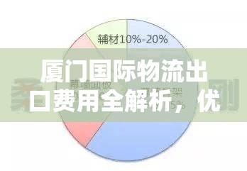 廈門國際物流出口費用全解析，優(yōu)化物流成本的策略與路徑