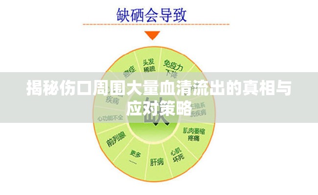 揭秘傷口周圍大量血清流出的真相與應對策略