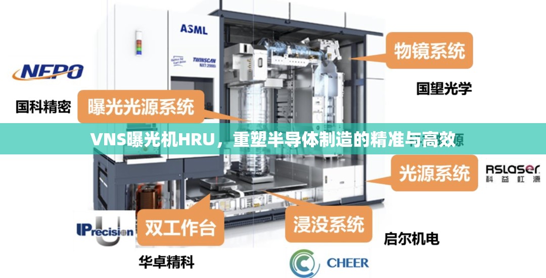VNS曝光機HRU，重塑半導體制造的精準與高效