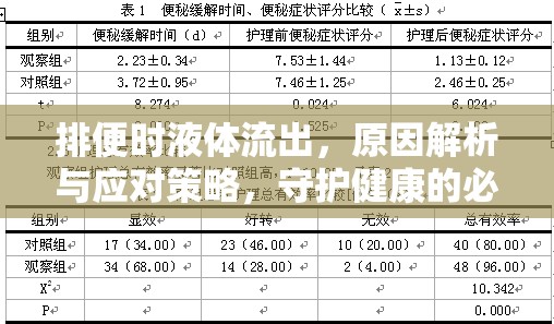 排便時液體流出，原因解析與應對策略，守護健康的必修課