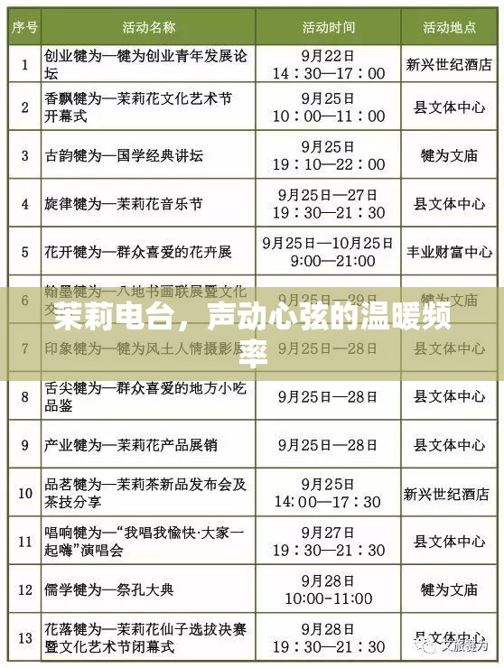 茉莉電臺(tái)，聲動(dòng)心弦的溫暖頻率