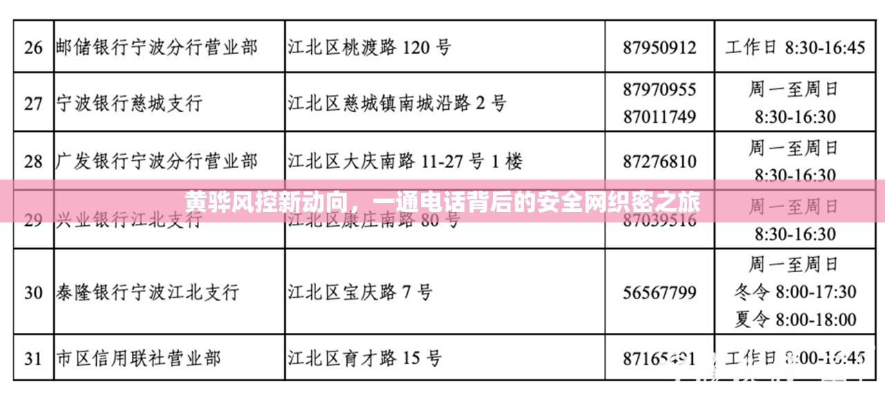 黃驊風控新動向，一通電話背后的安全網(wǎng)織密之旅