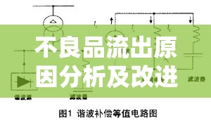 不良品流出原因分析及改進(jìn)措施報(bào)告書
