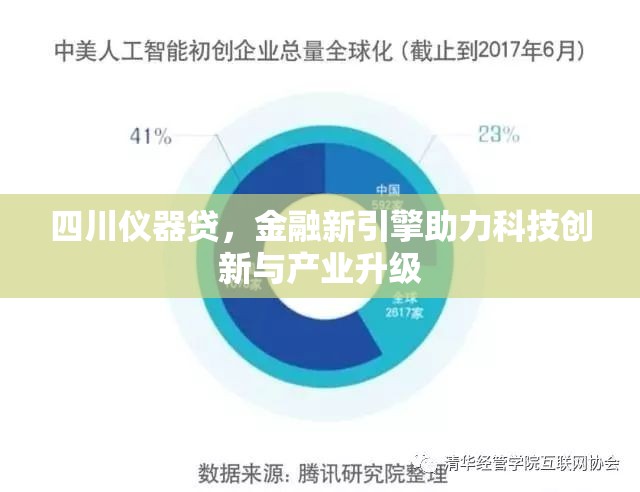 四川儀器貸，金融新引擎助力科技創(chuàng)新與產(chǎn)業(yè)升級(jí)