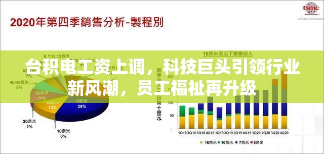 臺(tái)積電工資上調(diào)，科技巨頭引領(lǐng)行業(yè)新風(fēng)潮，員工福祉再升級(jí)