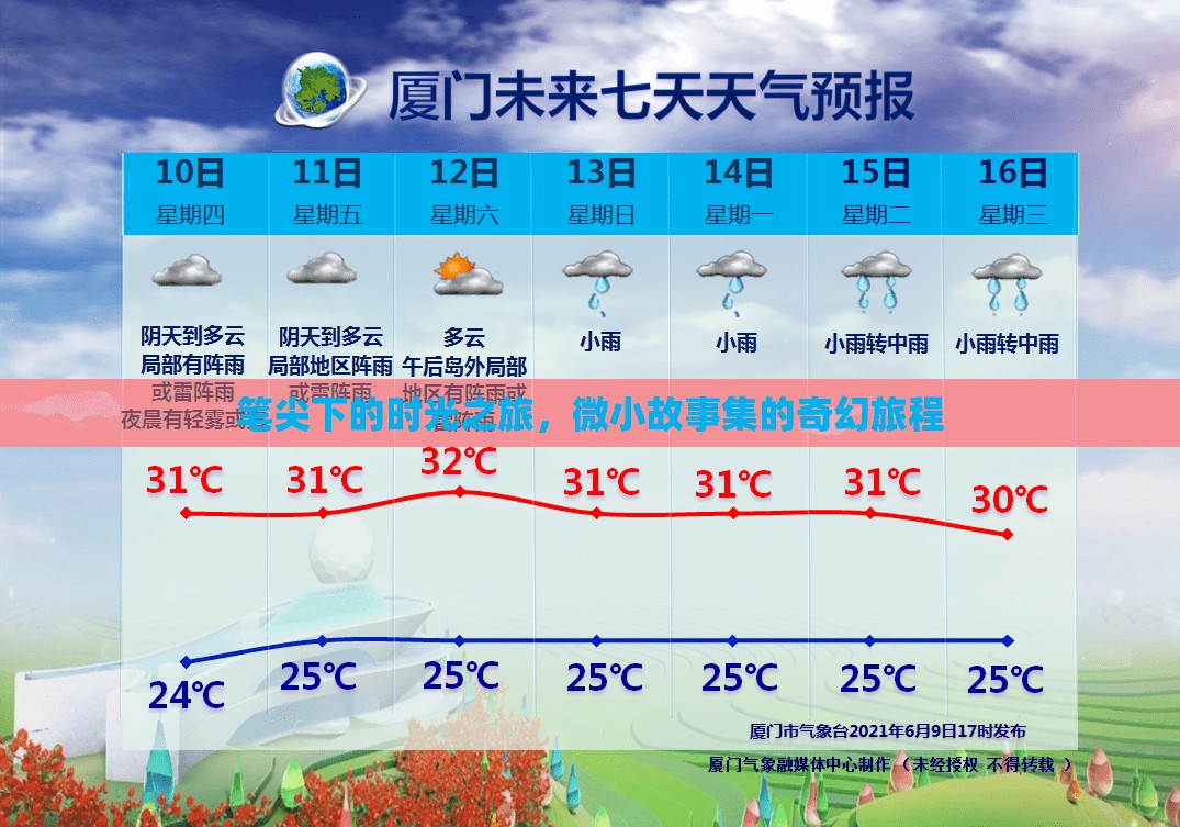 筆尖下的時光之旅，微小故事集的奇幻旅程