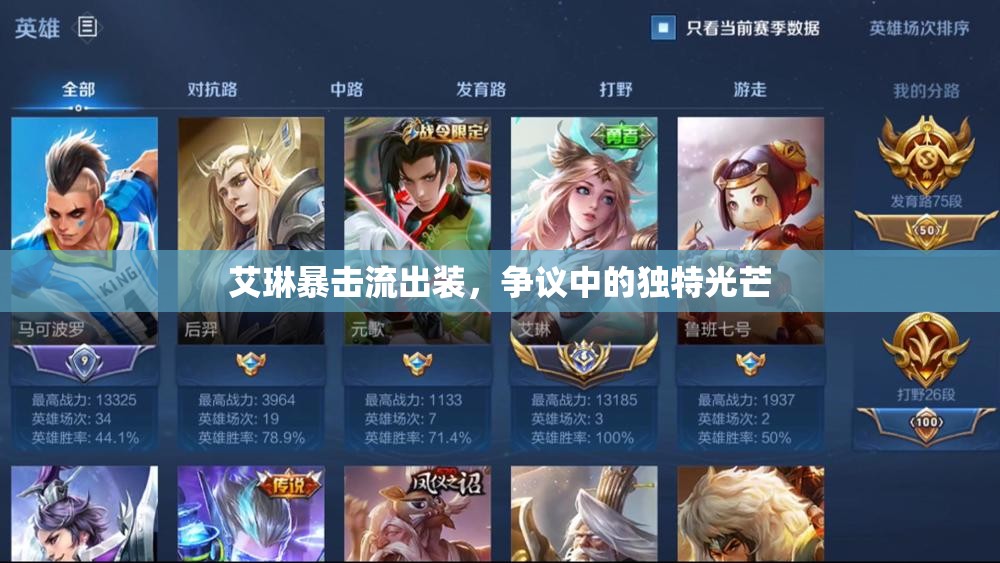 艾琳暴擊流出裝，爭議中的獨特光芒