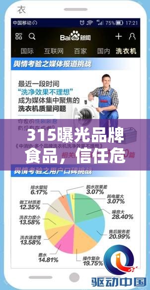 315曝光品牌食品，信任危機下的消費者覺醒