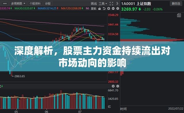 深度解析，股票主力資金持續(xù)流出對(duì)市場(chǎng)動(dòng)向的影響