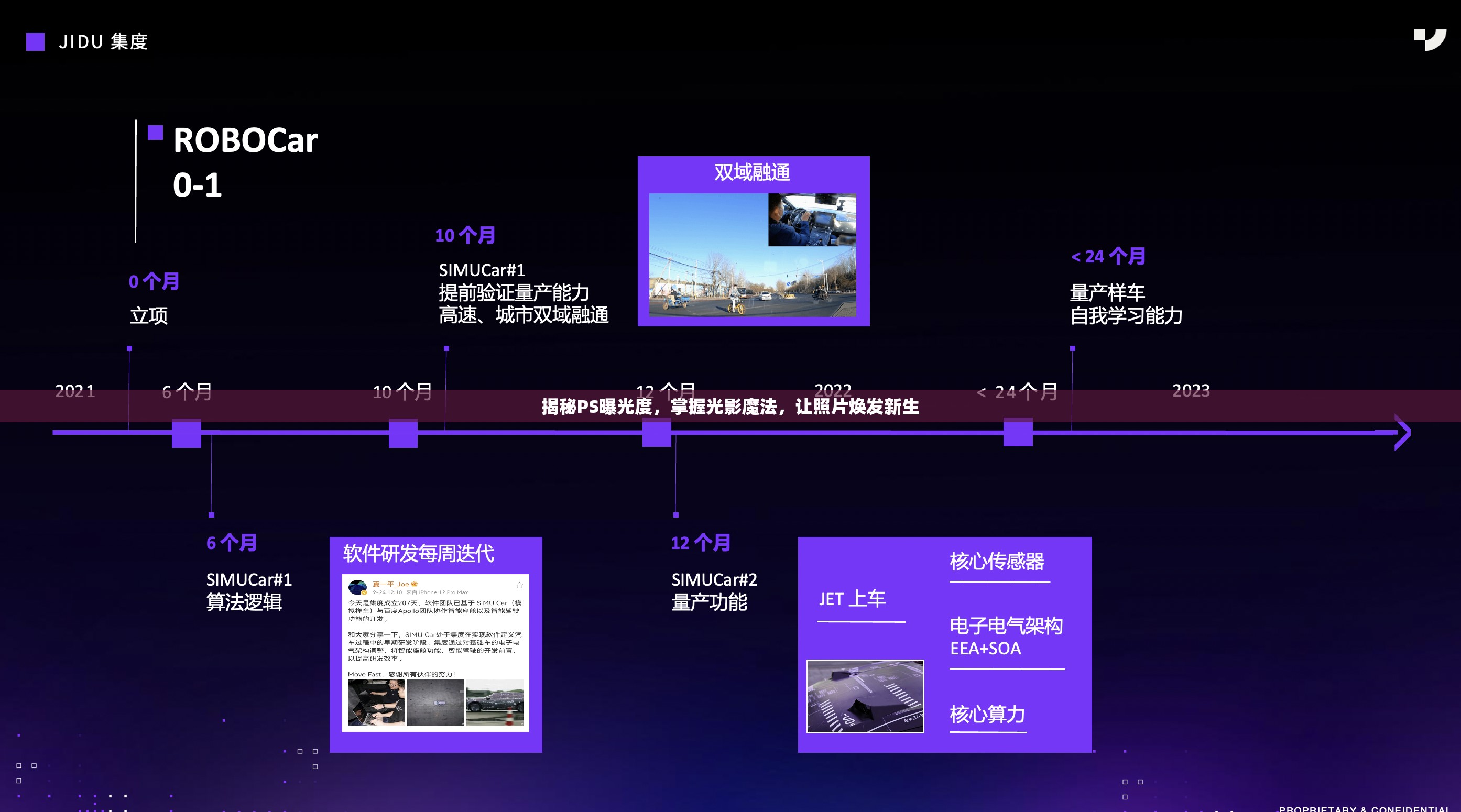 揭秘PS曝光度，掌握光影魔法，讓照片煥發(fā)新生