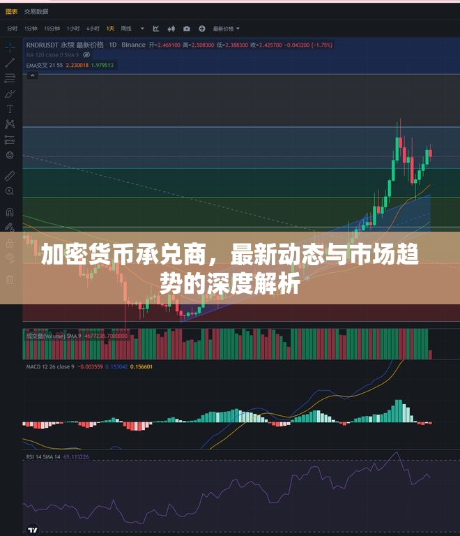 加密貨幣承兌商，最新動(dòng)態(tài)與市場(chǎng)趨勢(shì)的深度解析