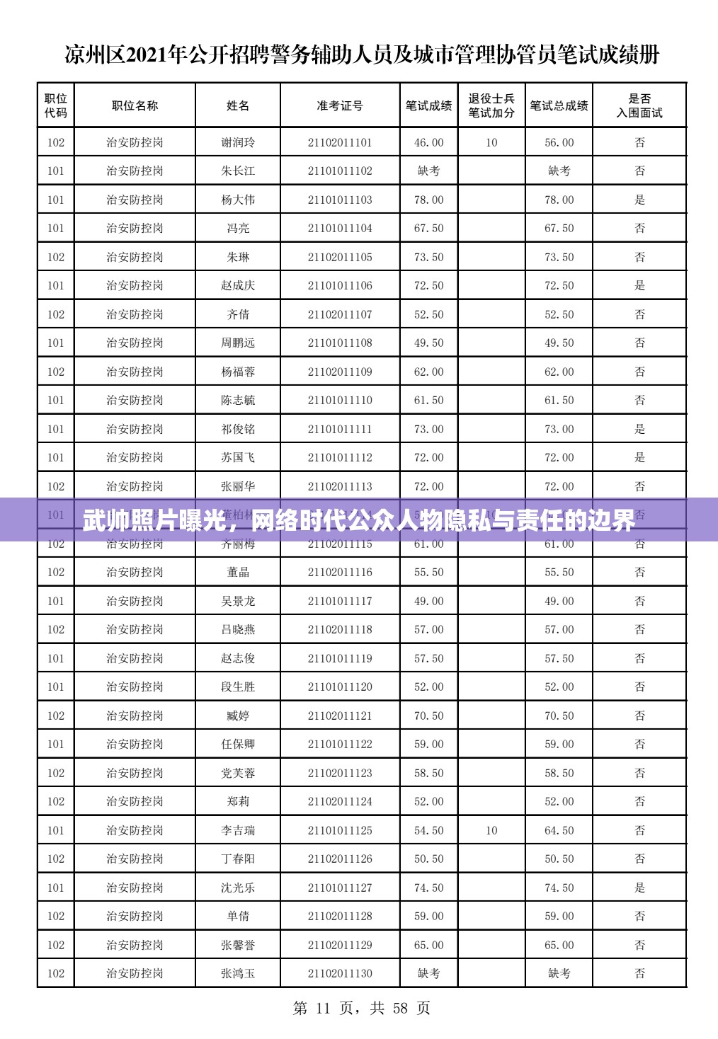 武帥照片曝光，網(wǎng)絡(luò)時(shí)代公眾人物隱私與責(zé)任的邊界