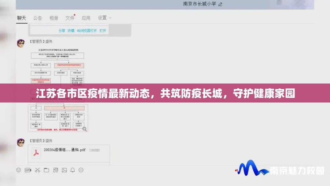 江蘇各市區(qū)疫情最新動(dòng)態(tài)，共筑防疫長(zhǎng)城，守護(hù)健康家園