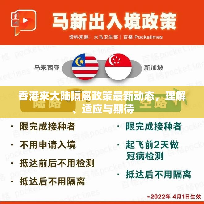香港來大陸隔離政策最新動(dòng)態(tài)，理解、適應(yīng)與期待