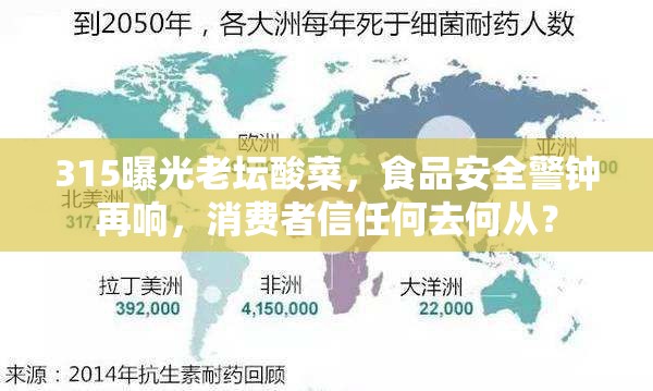 315曝光老壇酸菜，食品安全警鐘再響，消費(fèi)者信任何去何從？