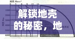 解鎖地殼的秘密，地球巖石圈的最新探索