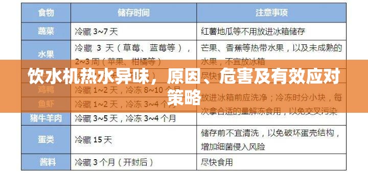 飲水機(jī)熱水異味，原因、危害及有效應(yīng)對(duì)策略