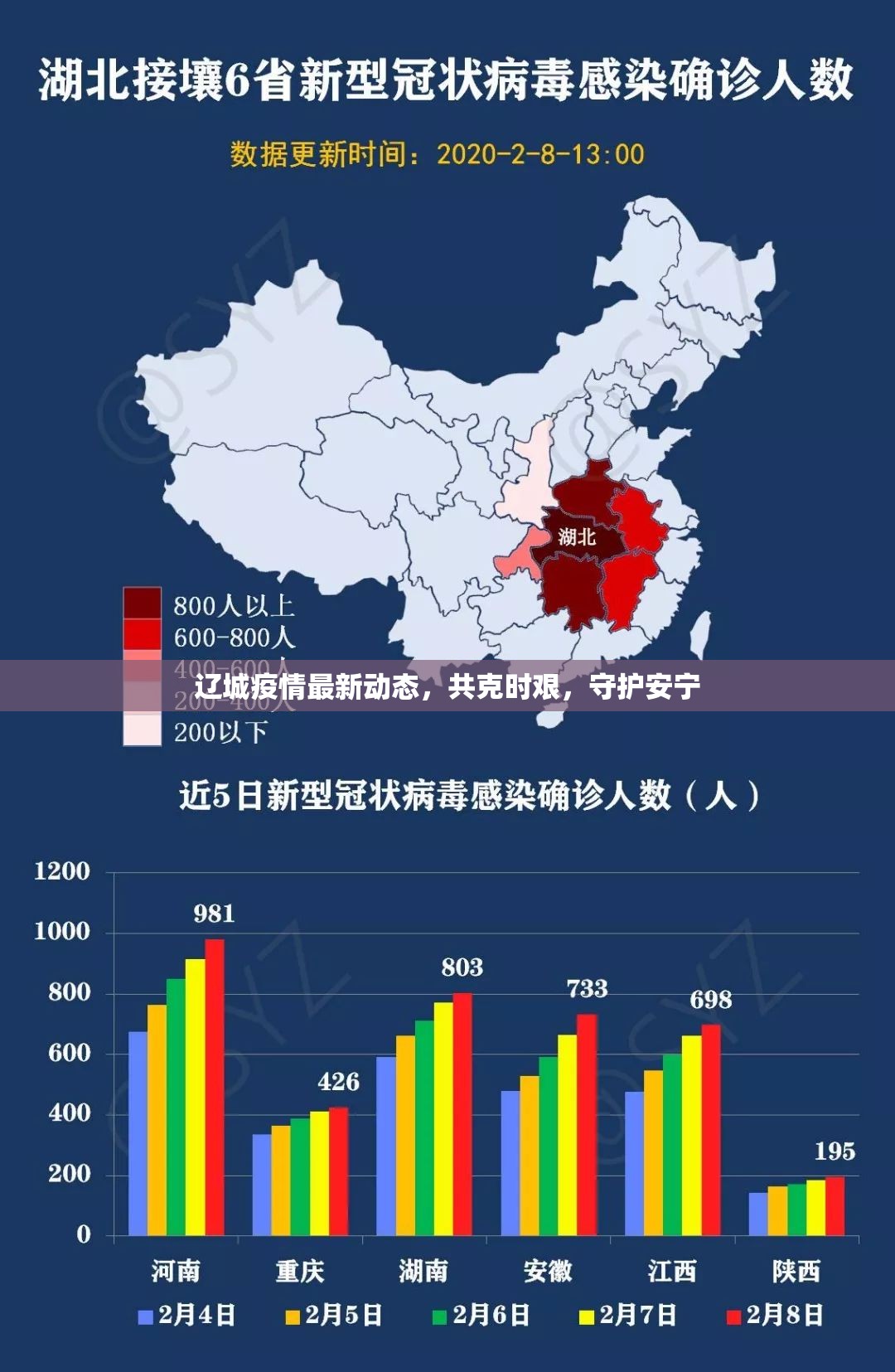 遼城疫情最新動態(tài)，共克時艱，守護(hù)安寧