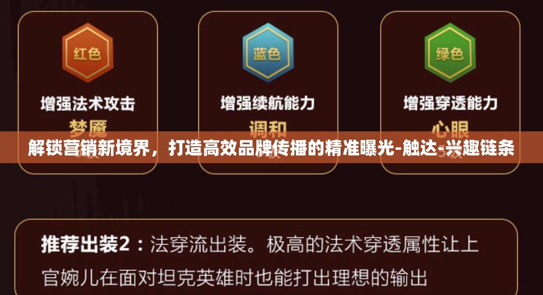 解鎖營(yíng)銷新境界，打造高效品牌傳播的精準(zhǔn)曝光-觸達(dá)-興趣鏈條