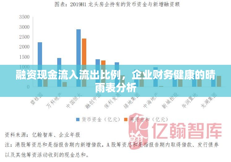 融資現(xiàn)金流入流出比例，企業(yè)財務(wù)健康的晴雨表分析