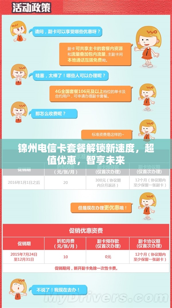 錦州電信卡套餐解鎖新速度，超值優(yōu)惠，智享未來