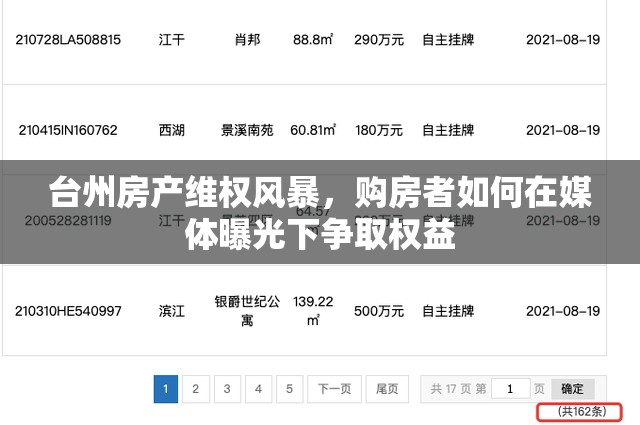 臺州房產(chǎn)維權(quán)風(fēng)暴，購房者如何在媒體曝光下爭取權(quán)益