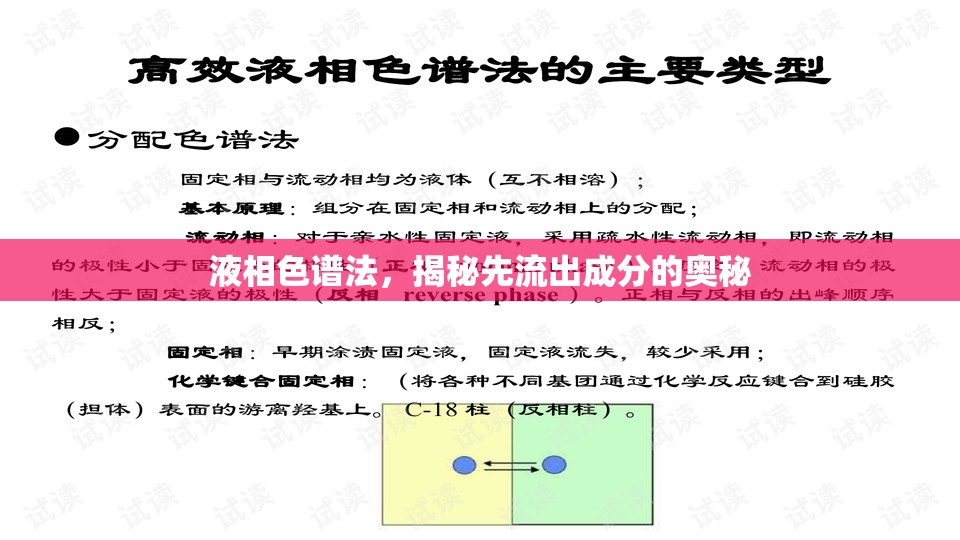 液相色譜法，揭秘先流出成分的奧秘
