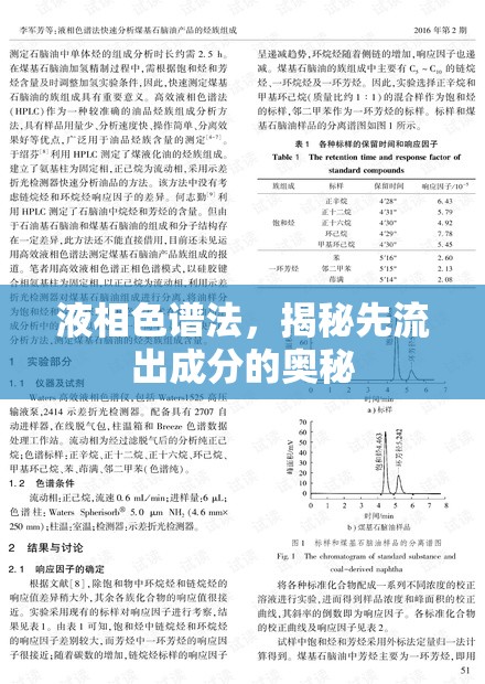 液相色譜法，揭秘先流出成分的奧秘