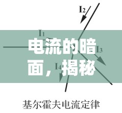 電流的暗面，揭秘負(fù)電流現(xiàn)象