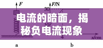 電流的暗面，揭秘負(fù)電流現(xiàn)象