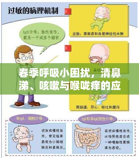 春季呼吸小困擾，清鼻涕、咳嗽與喉嚨癢的應(yīng)對策略
