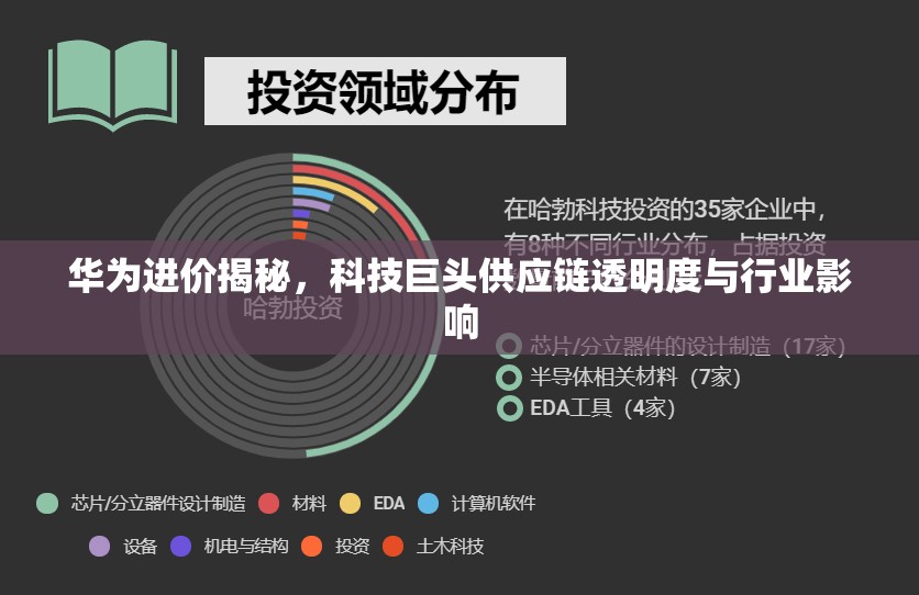 華為進價揭秘，科技巨頭供應鏈透明度與行業(yè)影響