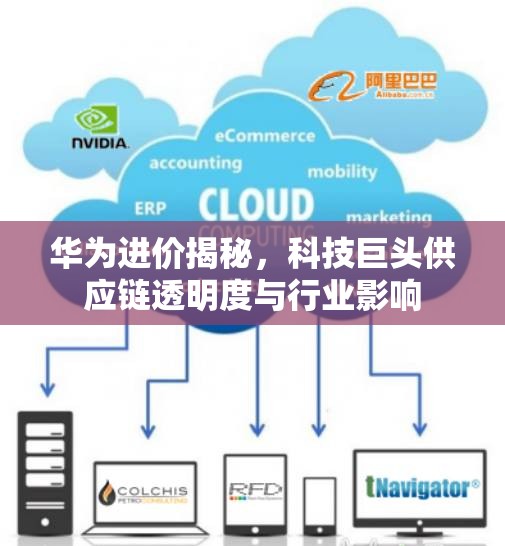 華為進價揭秘，科技巨頭供應鏈透明度與行業(yè)影響