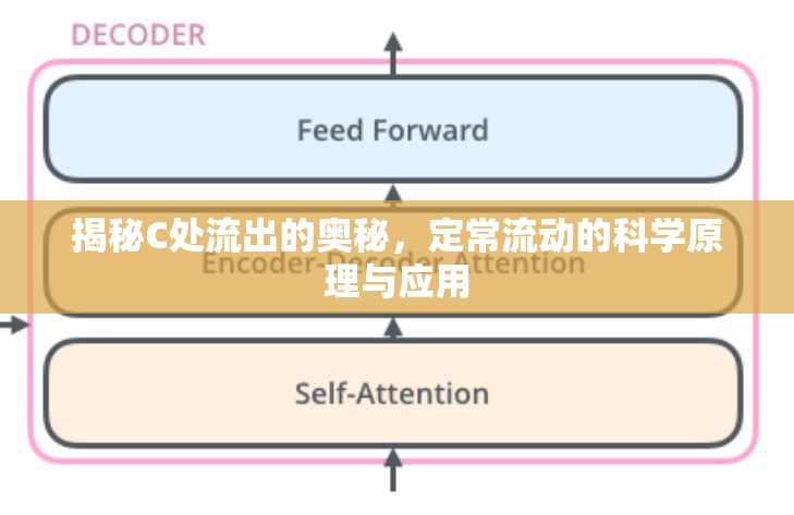 揭秘C處流出的奧秘，定常流動(dòng)的科學(xué)原理與應(yīng)用