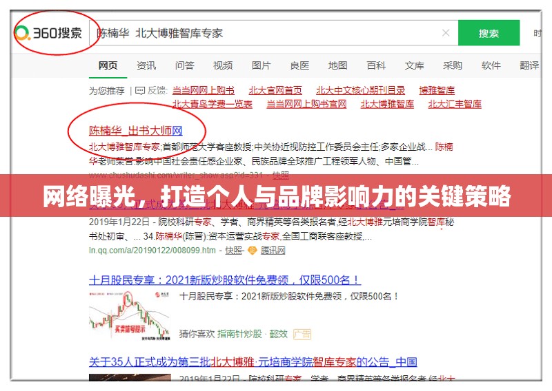網(wǎng)絡(luò)曝光，打造個人與品牌影響力的關(guān)鍵策略
