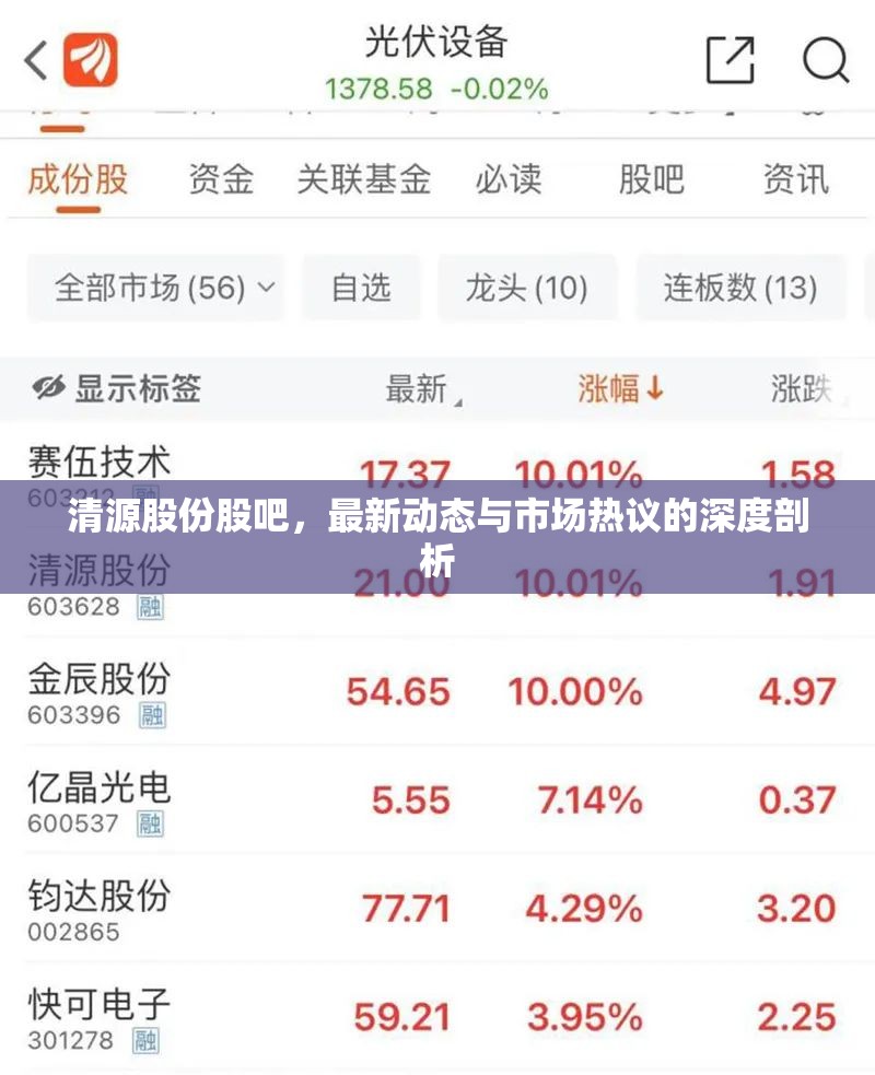 清源股份股吧，最新動(dòng)態(tài)與市場(chǎng)熱議的深度剖析