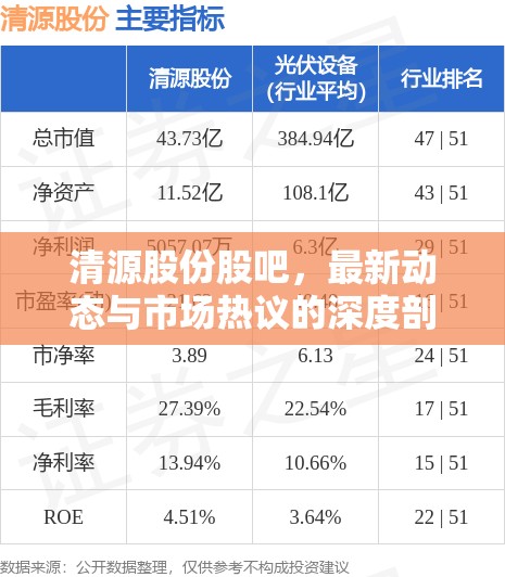 清源股份股吧，最新動(dòng)態(tài)與市場(chǎng)熱議的深度剖析