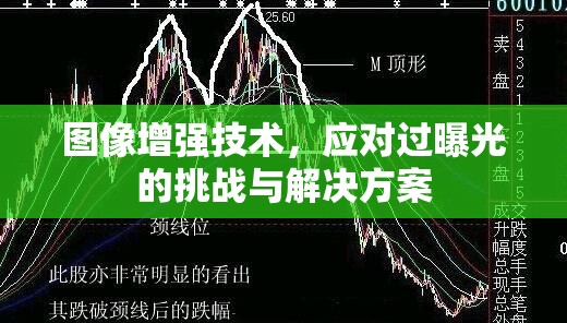 圖像增強(qiáng)技術(shù)，應(yīng)對(duì)過(guò)曝光的挑戰(zhàn)與解決方案