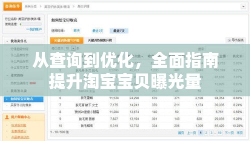 從查詢到優(yōu)化，全面指南提升淘寶寶貝曝光量