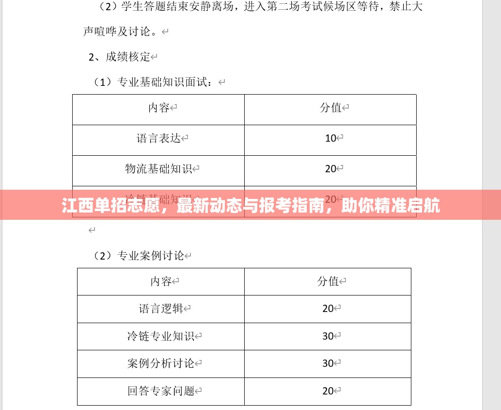 江西單招志愿，最新動(dòng)態(tài)與報(bào)考指南，助你精準(zhǔn)啟航