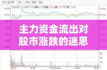 主力資金流出對(duì)股市漲跌的迷思與真相