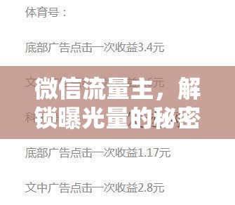 微信流量主，解鎖曝光量的秘密武器