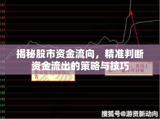 揭秘股市資金流向，精準(zhǔn)判斷資金流出的策略與技巧