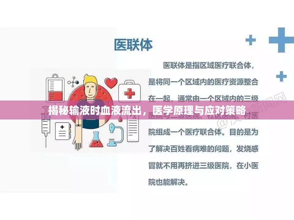 揭秘輸液時血液流出，醫(yī)學(xué)原理與應(yīng)對策略