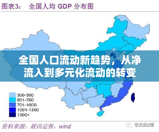 全國(guó)人口流動(dòng)新趨勢(shì)，從凈流入到多元化流動(dòng)的轉(zhuǎn)變