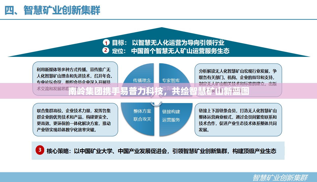 南嶺集團(tuán)攜手易普力科技，共繪智慧礦山新藍(lán)圖